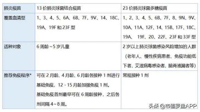 “杀手级”产品遇上“毁灭级”股东，沃森生物前路何方？