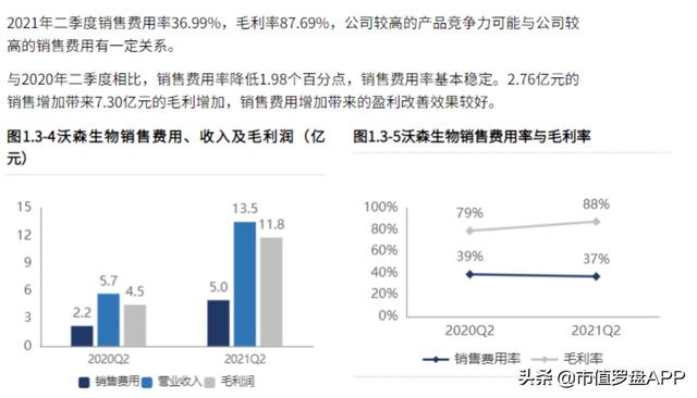 “杀手级”产品遇上“毁灭级”股东，沃森生物前路何方？