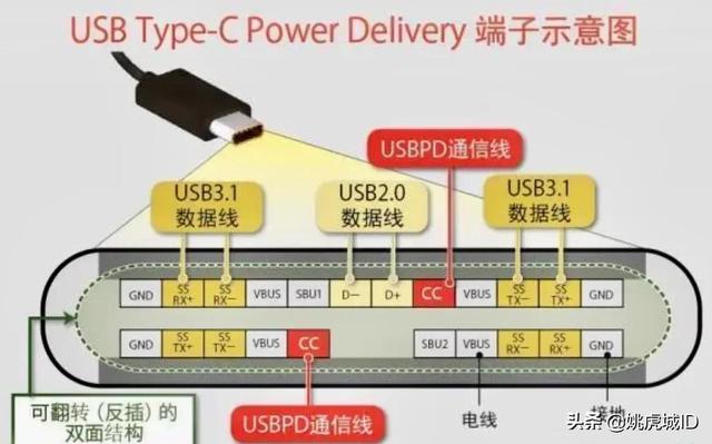 我与我的捷达汽车故事（电瓶篇）