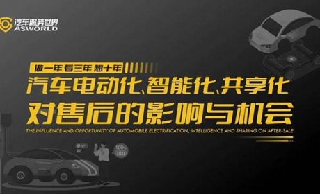 小米汽车、理想被列入北京重点工作,恒大量产,2022是新能源售后最后的入场期? ...