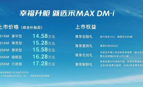 馈电油耗低至4.4L/100km,宋MAX DM-i 14.58万元起售