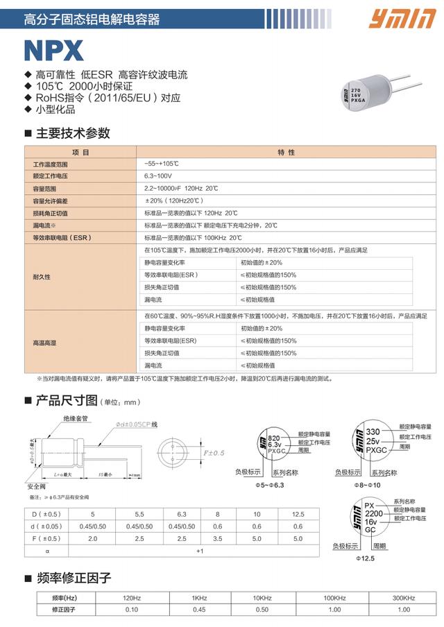 支持20W+30W同时快充，机乐堂50W 双C口快充车充拆解