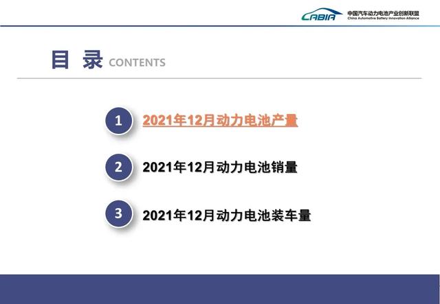 重磅！2021年动力电池装车量排名！宁德时代第一，比亚迪第二