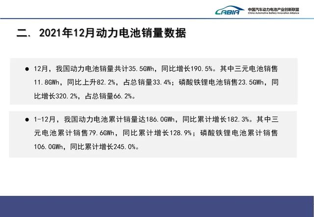 重磅！2021年动力电池装车量排名！宁德时代第一，比亚迪第二