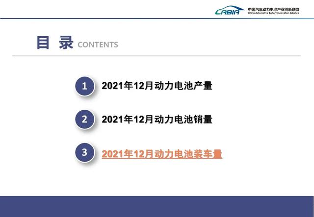 重磅！2021年动力电池装车量排名！宁德时代第一，比亚迪第二