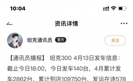 坦克300暂时停产，何时复产仍未确定