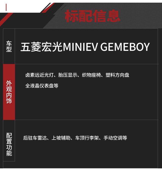 五菱宏光MINIEV GAMEBOY版正式到来！起步价只需5.58万元