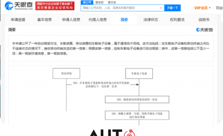 搜狐汽车科技快讯｜vivo公布自动驾驶相关专利 该专利申请属于通信技术领域 ...