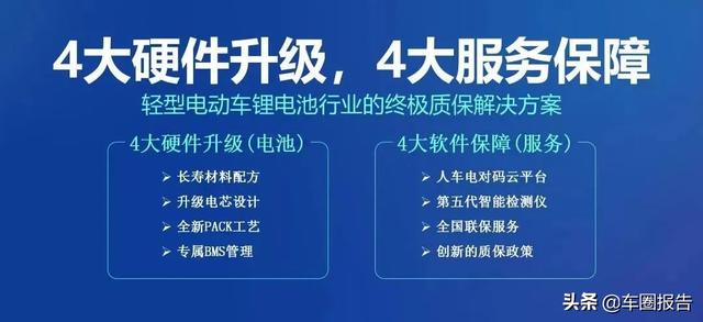 星恒LONG终身保首批100组下线，携手雅迪开启锂电质保新时代