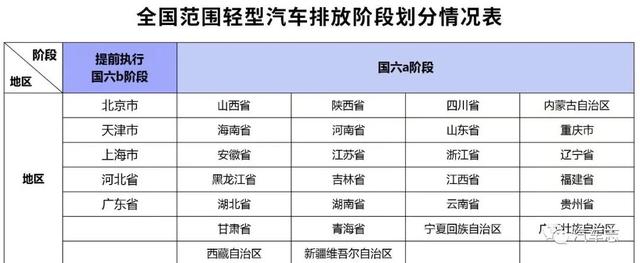 30万买全新BRZ？加价已在路上，2.4L+6MT真香但北上广上牌难