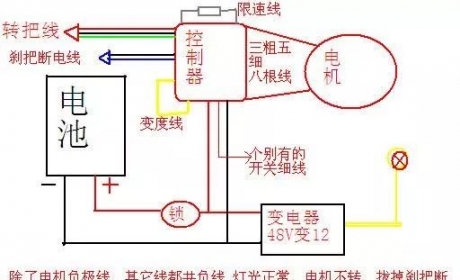 太实用！电动车电路图和维修方法