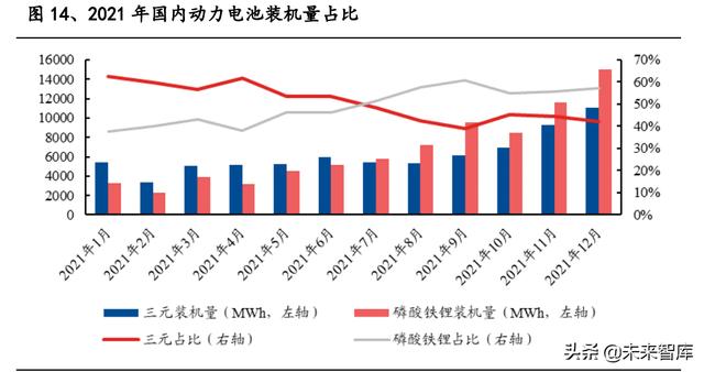 锂电池行业专题报告：特斯拉4680电池，新能源时代的正确路径