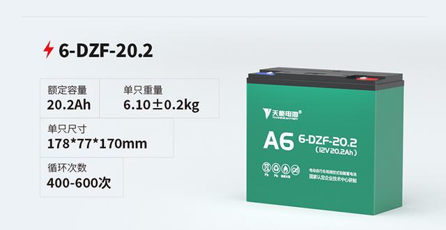 电动车48伏、60伏、72伏电瓶，出厂价多少？商家赚多少？一文了解