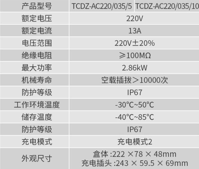 开箱特来电新能源汽车充电枪，放在后备箱有备无患