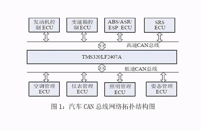 都说本田发动机好，国产车为何不直接拆解山寨？想了，但做不到