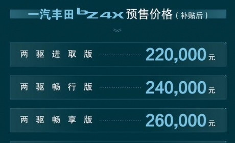 e-TNGA架构首款电动车，一汽丰田bZ4X预售22万元起 | 一线车讯