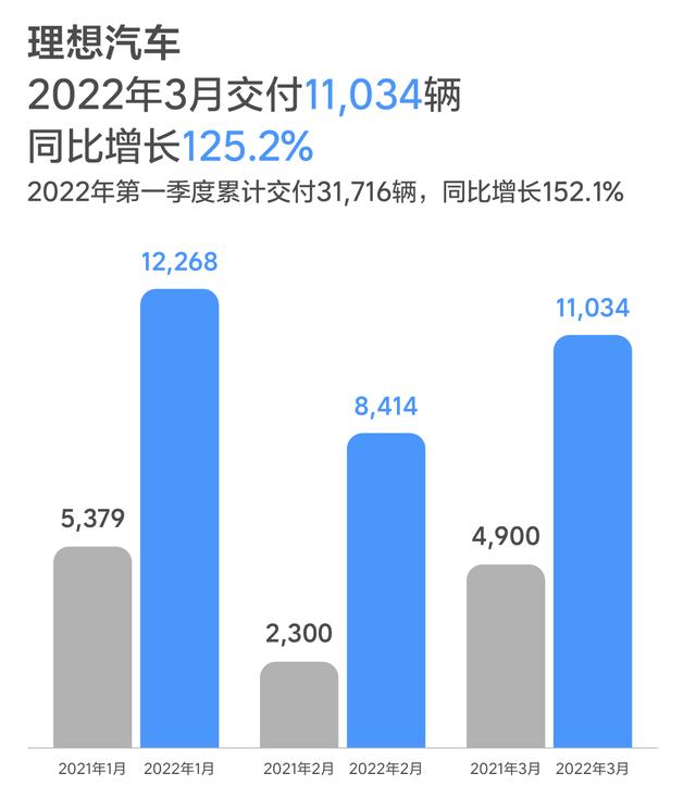 相比于宝马X5L，配置高、动力强、油耗低，这款车国产车要火了！