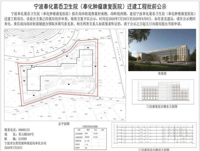 总投资83.23亿！未来5年，宁波奉化将建设12个医疗健康项目