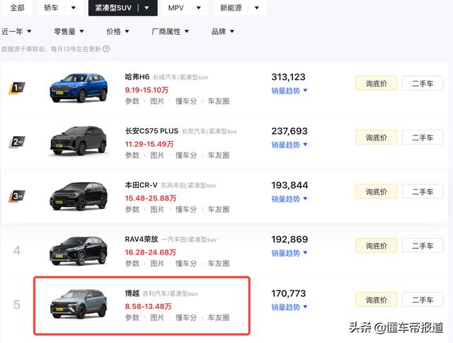 新车 | 售10.28万元起，2022款吉利博越上市，采用直瀑格栅前脸