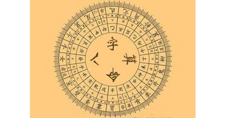 你真的懂嘛？八字命理/四柱今解