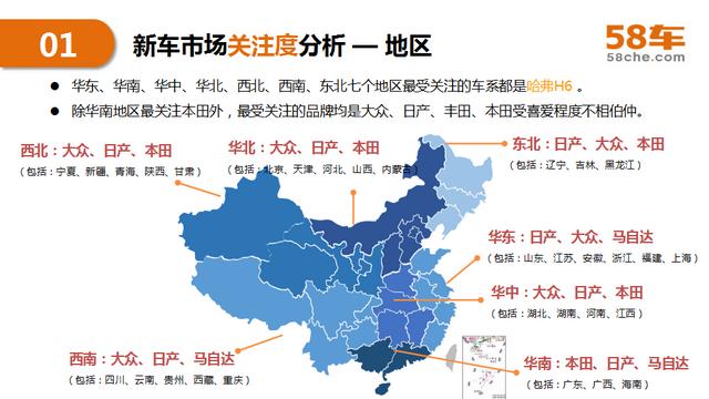 2017半年度58车生活大数据报告