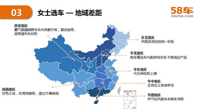 2017半年度58车生活大数据报告