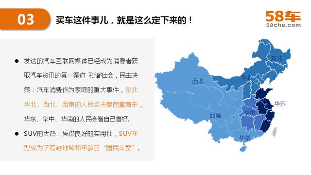 2017半年度58车生活大数据报告