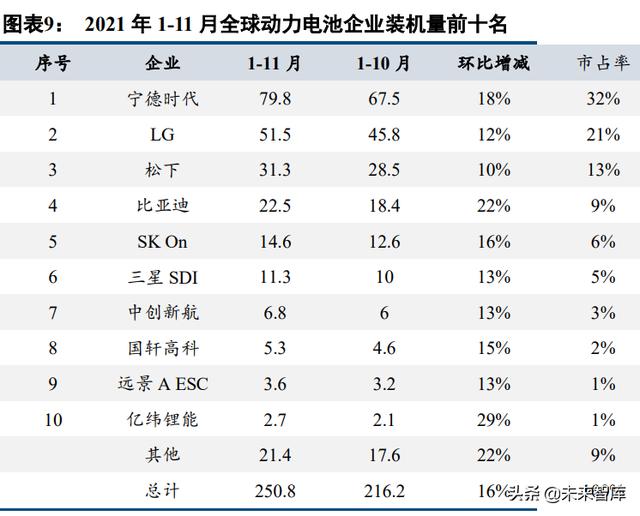 锂电设备行业分析：多维度解析锂电设备市场