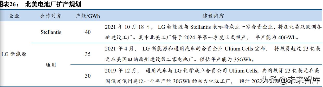 锂电设备行业分析：多维度解析锂电设备市场