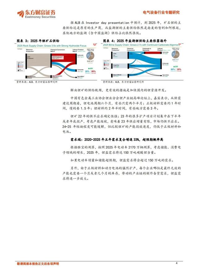 「产业报告」锂电2025年趋势展望：受限的锂矿，分散的正极，激进的电池