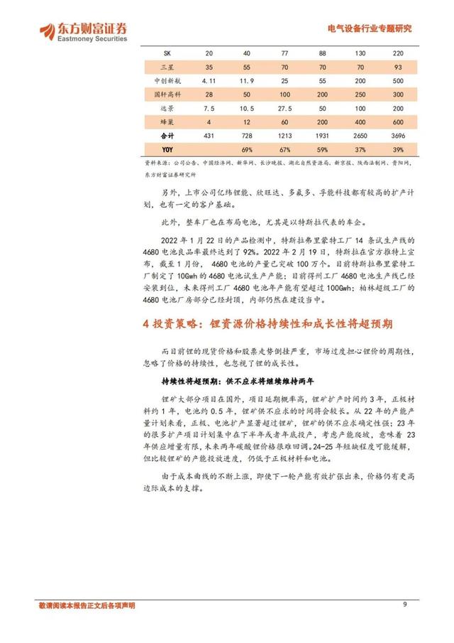 「产业报告」锂电2025年趋势展望：受限的锂矿，分散的正极，激进的电池