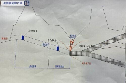 专家展示珠海石景山隧道示意图 被困人员位于下坡段 将重点加快抽排水进度