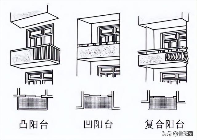 小空间也可以随心所欲，阳台定制家具该如何设计？