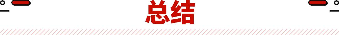 10.28万起 2022款吉利博越正式上市！