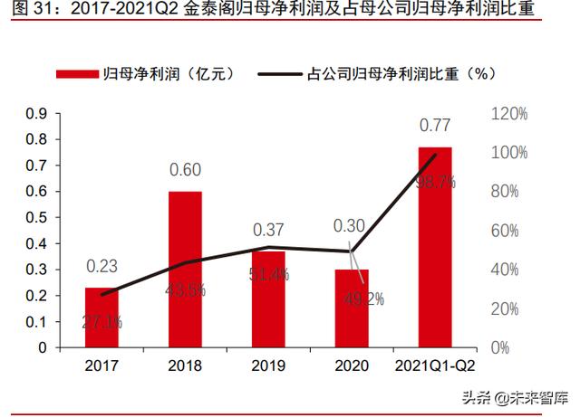 新能源汽车动力电池回收专题报告：加速构建产业链循环一体化