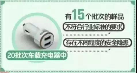 车载充电器抽检车载充电器75%不合格，存在安全隐患