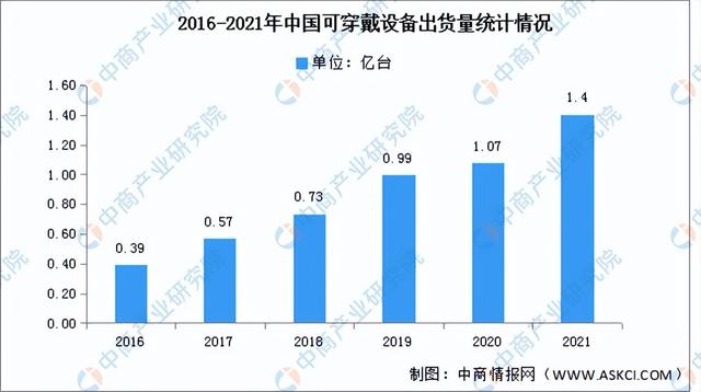 2022年中国固态锂电池产业链全景图上中下游市场及企业预测分析