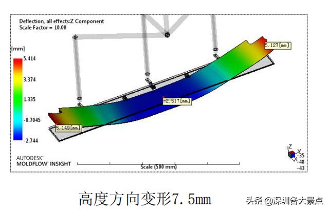 美的空调分体机的导风板翘曲变形案例分析