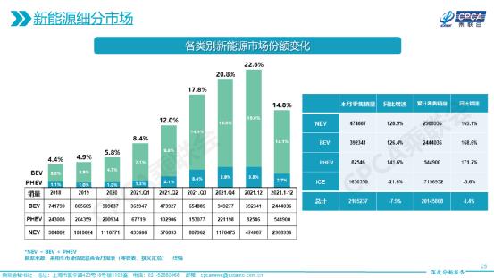 吉利加入混动家轿市场，丰田好像更没戏了