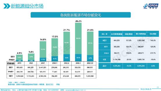 吉利加入混动家轿市场，丰田好像更没戏了