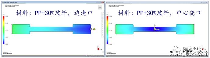 塑胶件：如何预防翘曲变形