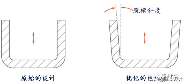 塑胶件：如何预防翘曲变形