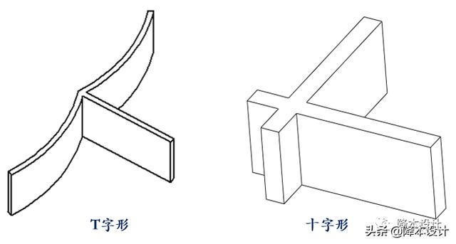 塑胶件：如何预防翘曲变形