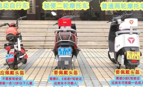 明确了！2022电动车、三轮车、低速四轮车考驾照流程、费用、年龄