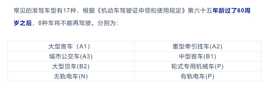 老年人怎么考驾照？4类驾照随便考，70岁以上都可以