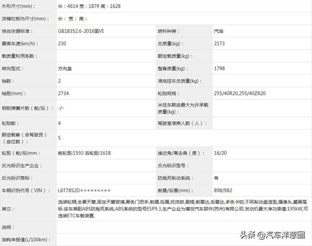 最大功率265马力，全新领克05＋发布，外观升级比宝马都运动