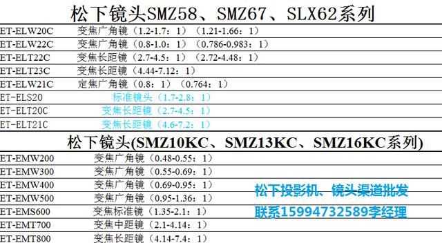 松下投影机镜头ET-ELW21C 适用于松下PT-SMZ78C高清激光投影机