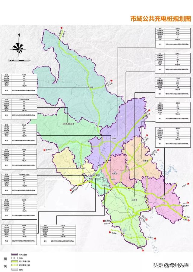 最新规划来了！到2025年，全市将新建约5.3万个充电桩