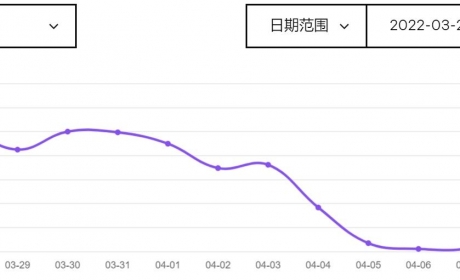 下高速排队十余小时、返乡加码隔离，货车通行仍有这些难题待解决