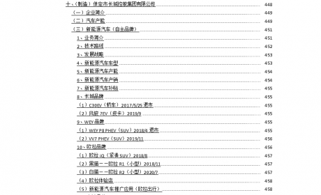 500家新能源制造业公司：保定市长城控股集团有限公司